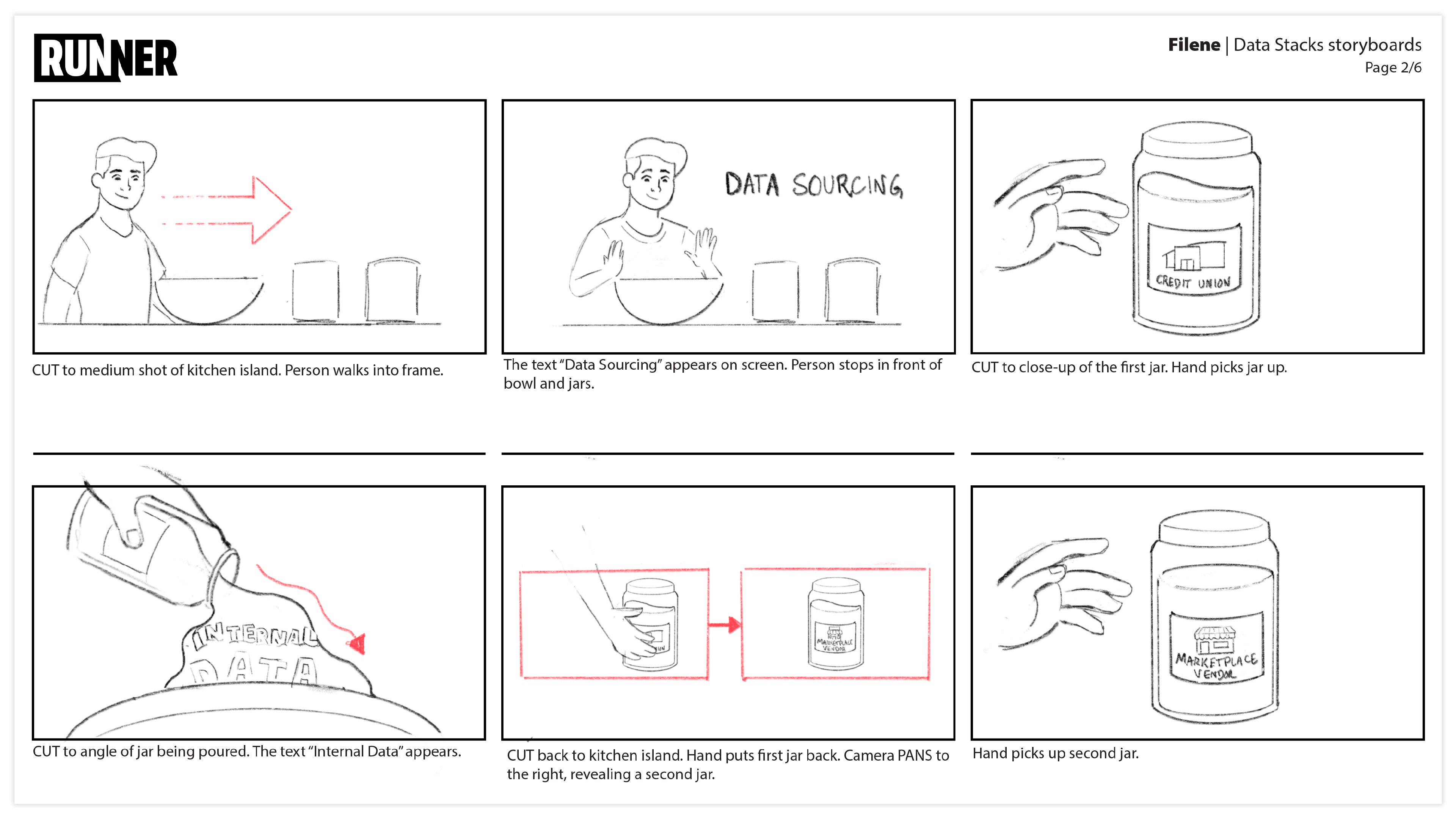 Selection of six frames from a storyboard document labeled "Filene Data Stacks Storyboards Page 2/6" depicting a character mixing ingredients.
