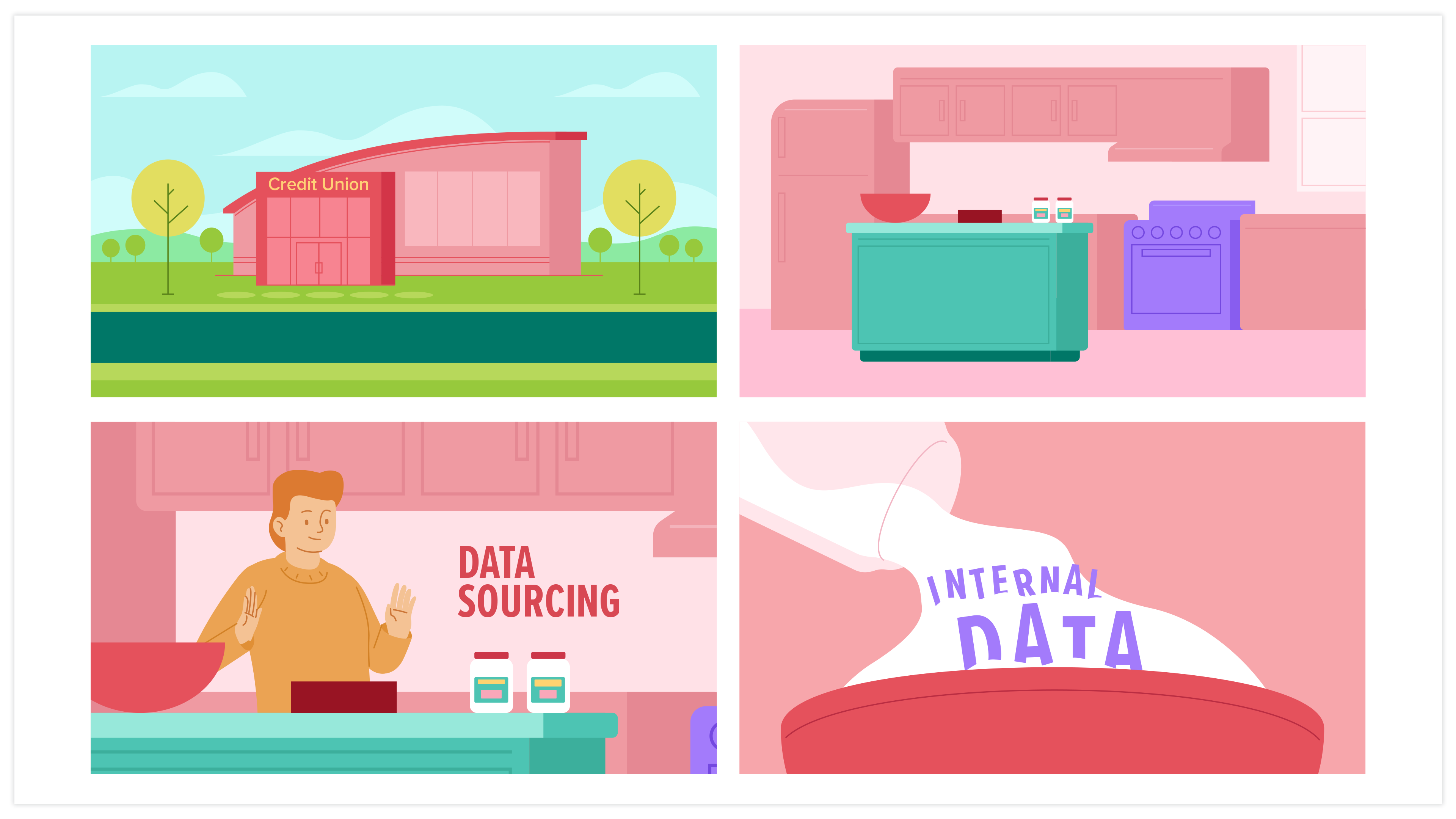 Selection of four storyboards. From top left to bottom right there are illustrations of a credit union building, a kitchen, a character with baking tools and the words "Data Sourcing", and finally an ingredient being poured into a bowl with the words "Internal Data".